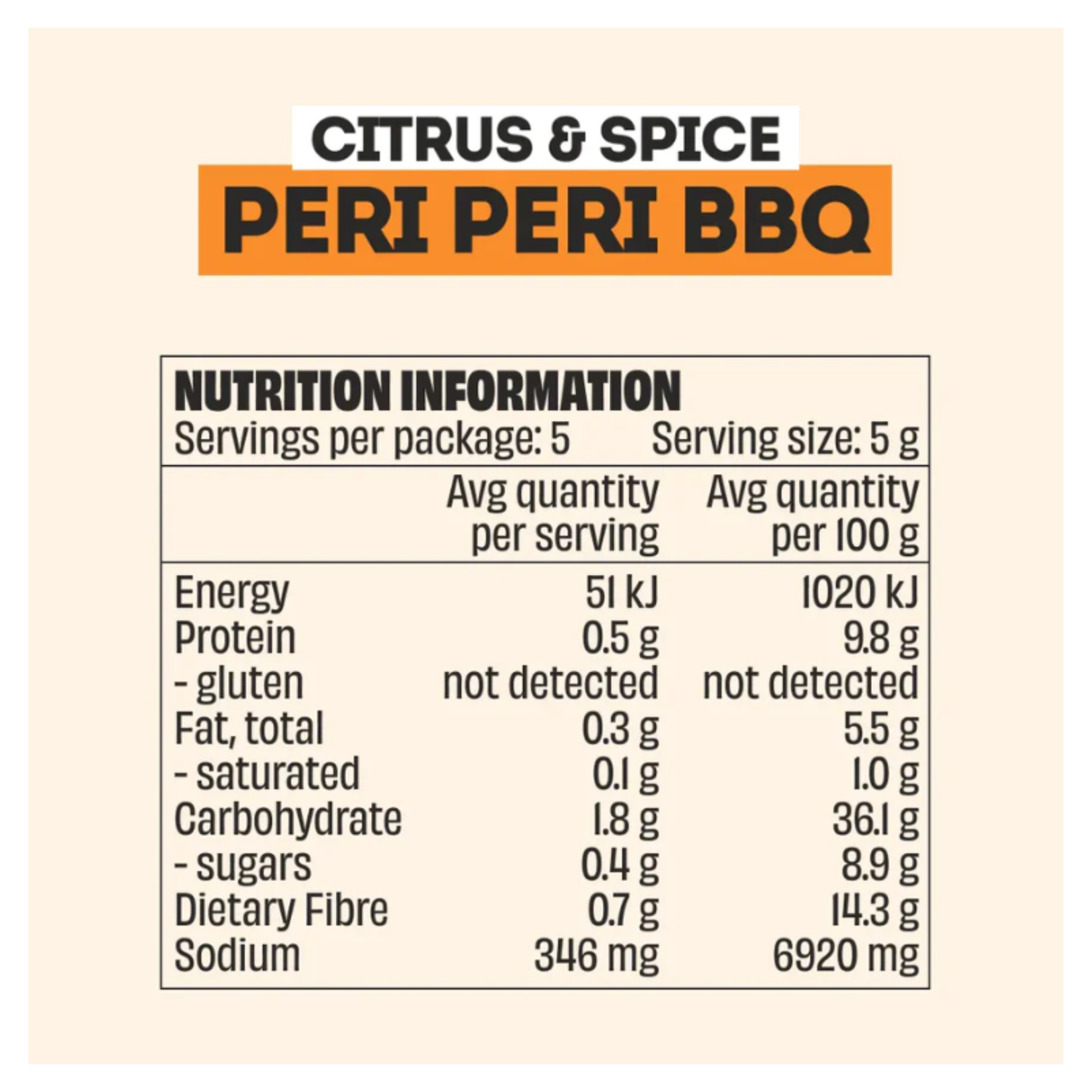 Mingle Citrus and Spice Peri Peri BBQ Rub All Natural Seasoning 25g
